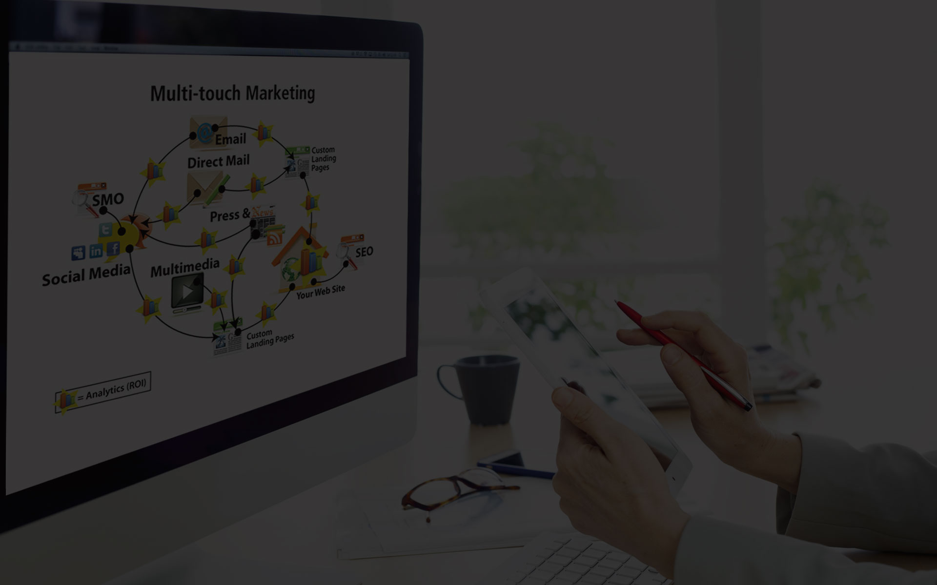 Grow Your Business With<br> Multi-touch Online Marketing